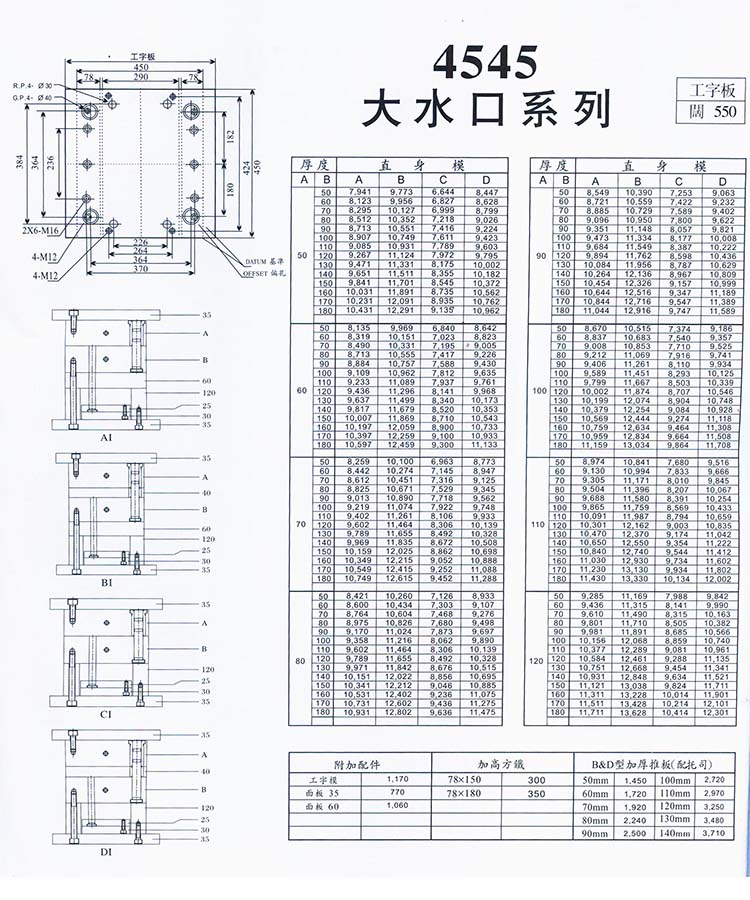 4545大水口系列