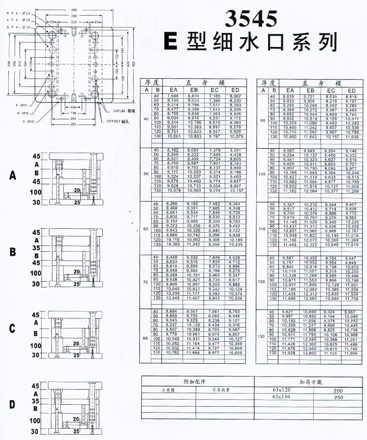 3545E型細水口系列