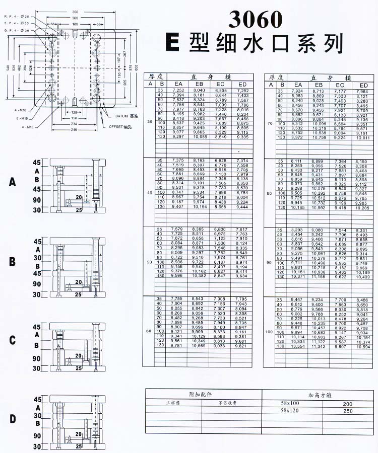 3060E型細水口系列