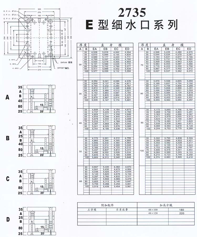 2735E型細水口系列