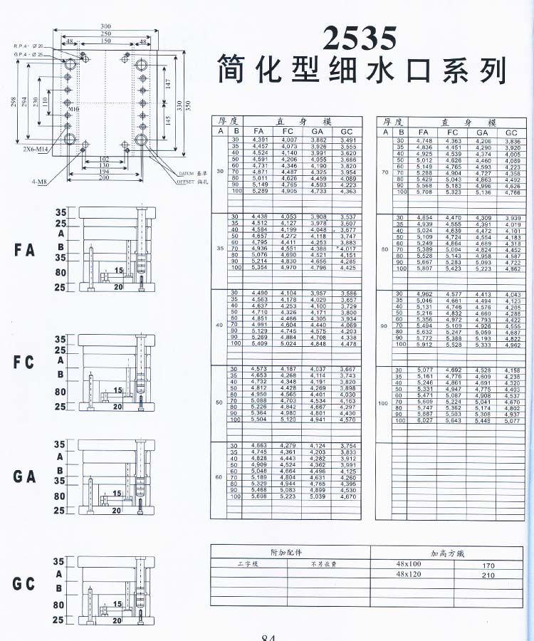 2535簡(jiǎn)化型細(xì)水口系列