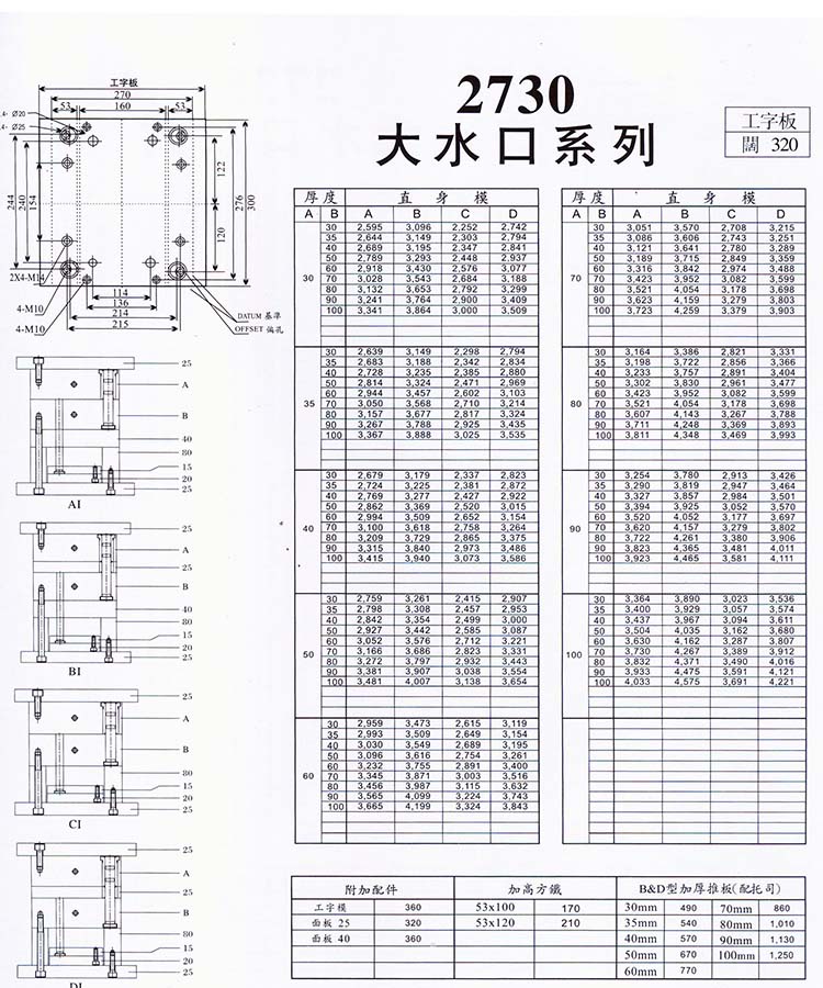 2730大水口系列01