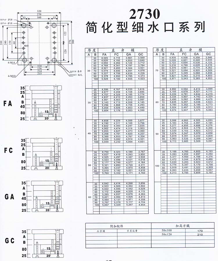 2730簡化型細水口系列