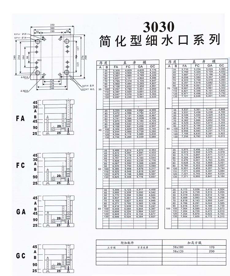 3030簡(jiǎn)化型細(xì)水口系列