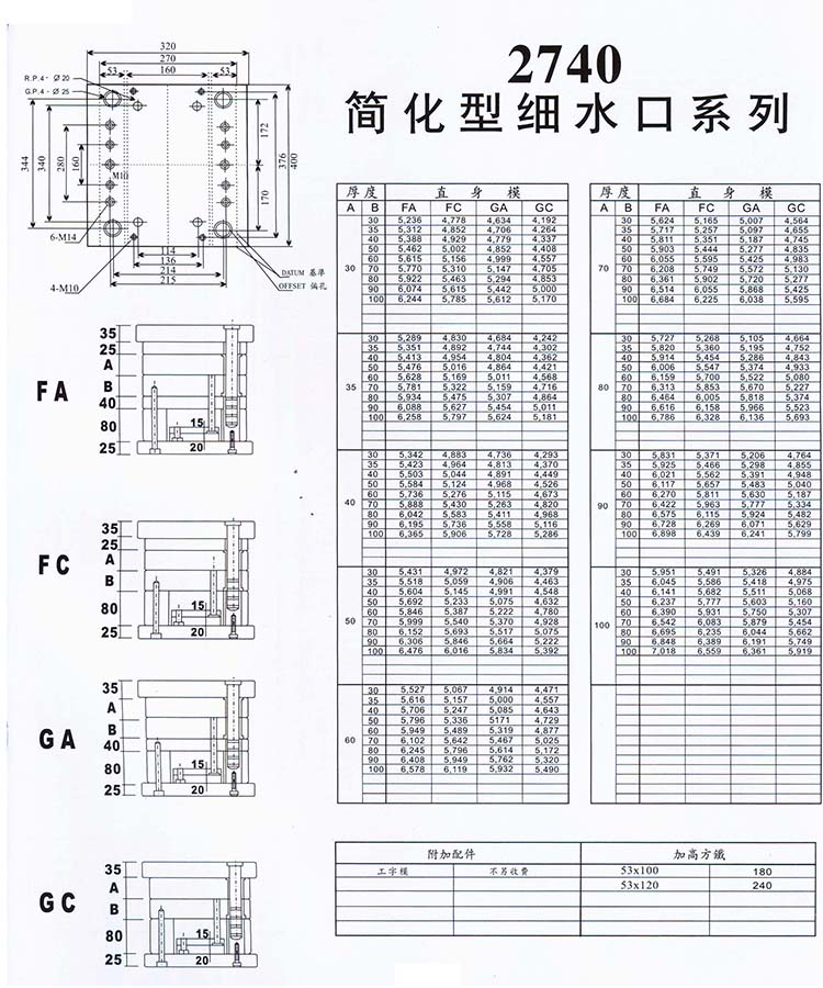 2740簡(jiǎn)化型細(xì)水口系列