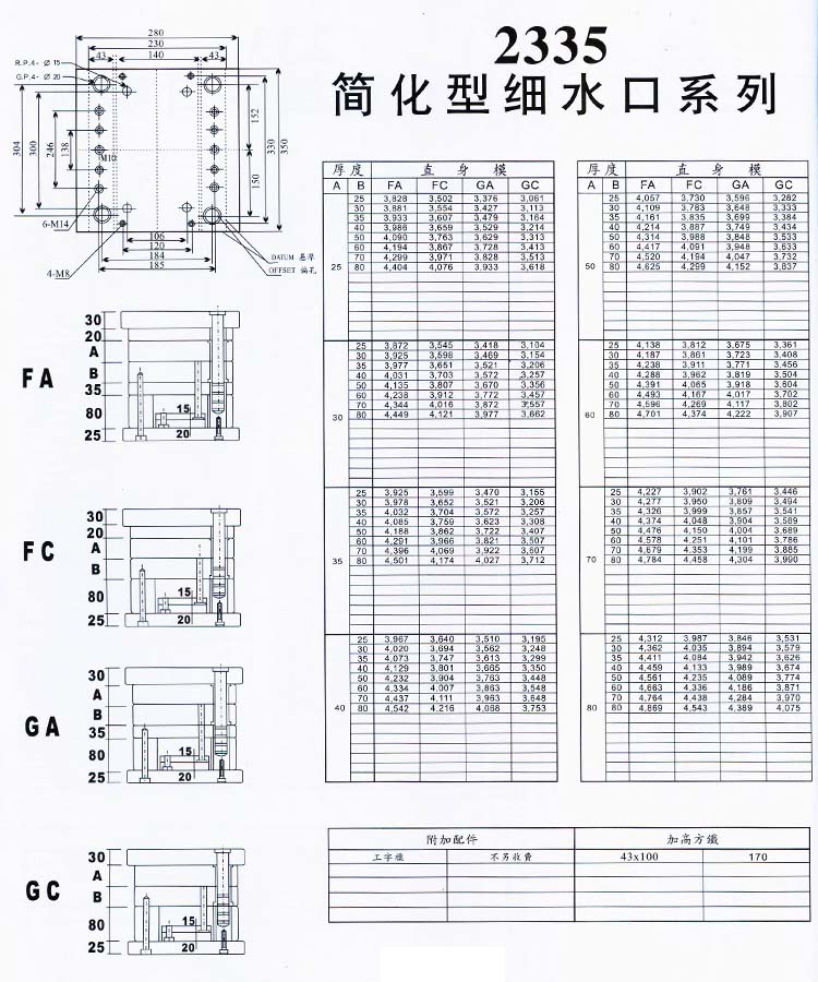 2335簡(jiǎn)化型細(xì)水口系列